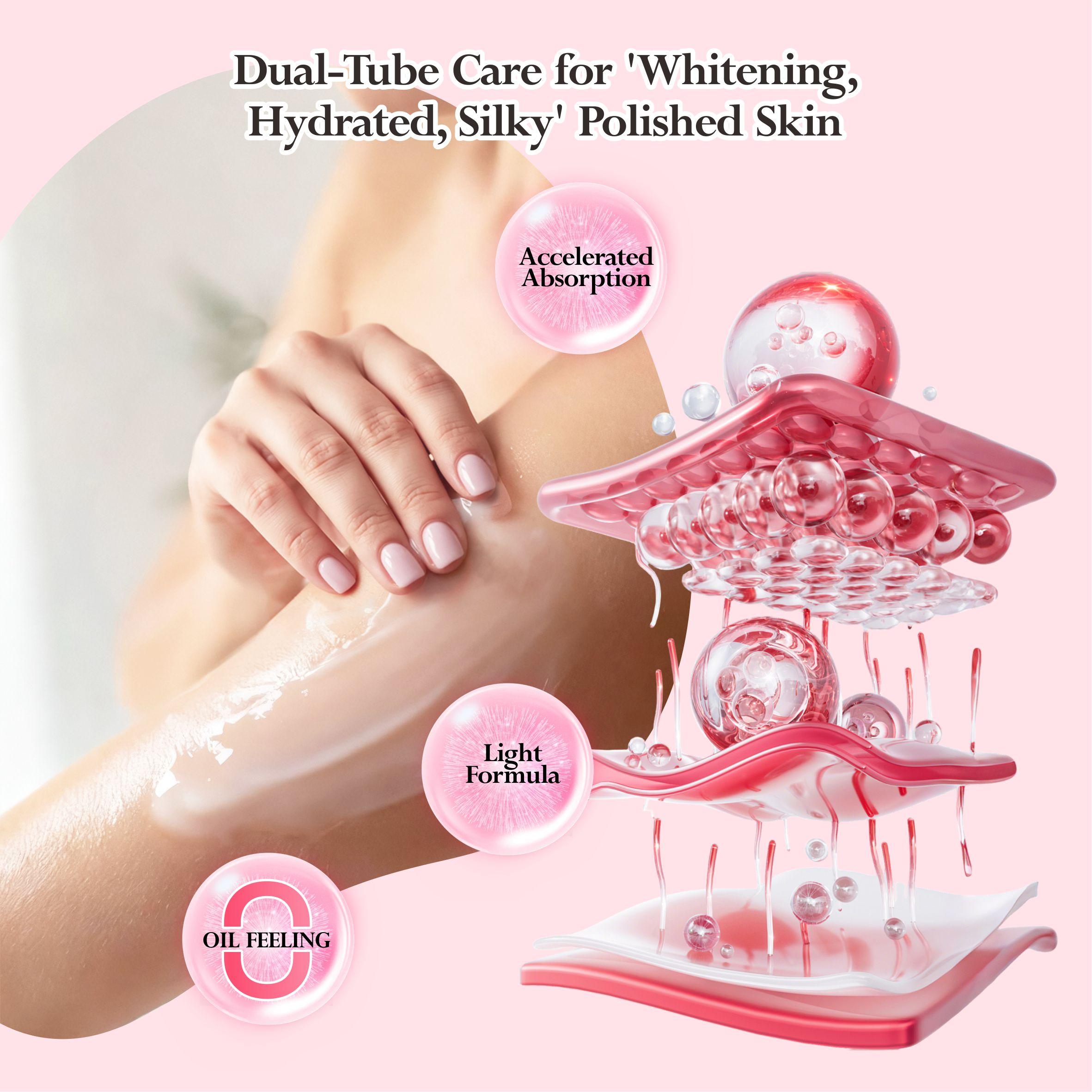 Kavouge Double-tube Whitening Body Serum & Lotion 2in1 Niacinamide Arbutin Ceramides Avocado Extract AHA Complex 1+1>2 Brightening
