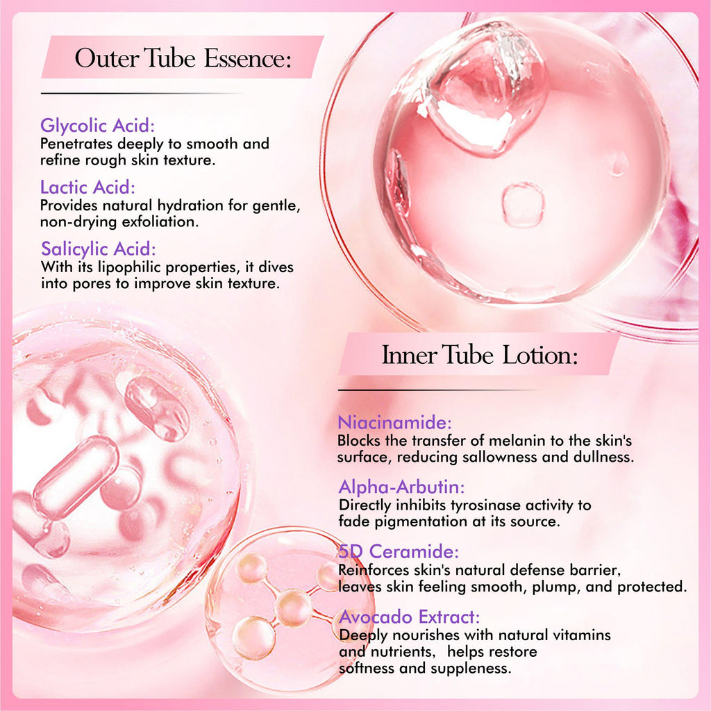 Kavouge Double-tube Whitening Body Serum & Lotion 2in1 Niacinamide Arbutin Ceramides Avocado Extract AHA Complex 1+1>2 Brightening
