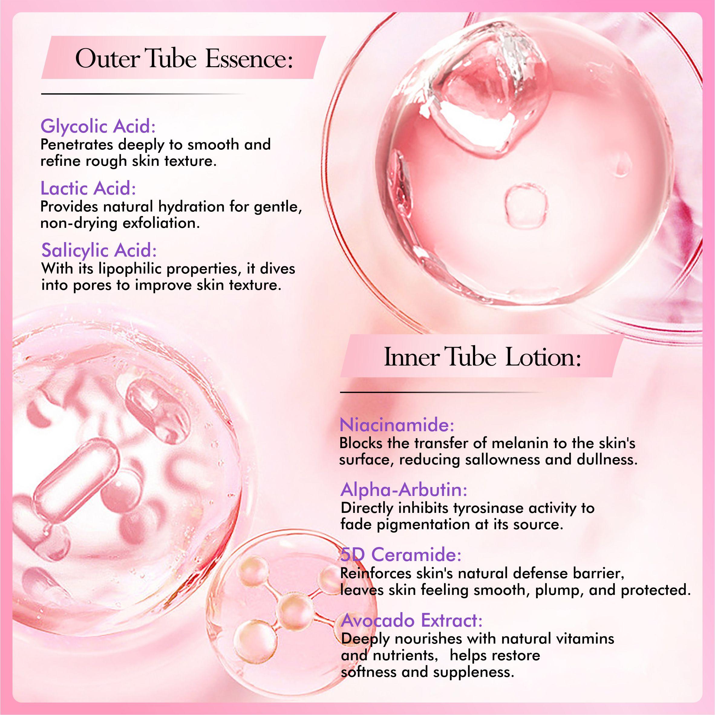 Kavouge Double-tube Whitening Body Serum & Lotion 2in1 Niacinamide Arbutin Ceramides Avocado Extract AHA Complex 1+1>2 Brightening